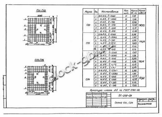 Щитовая опора НО-1000-100 Щитовая опора НО-1000-100