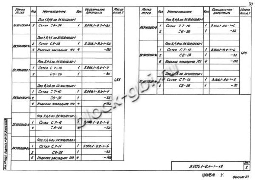 Лоток ЛК 300.120.60-10