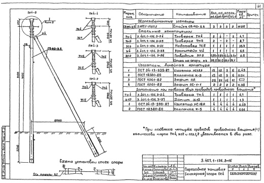 Переходная концевая анкерная опора ПК4