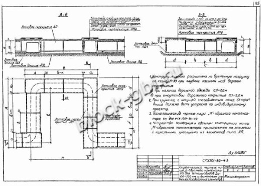 Лотковое днище ЛДУ-6 угловое