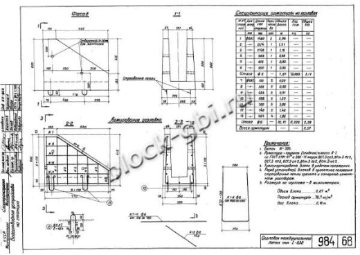 Блок междушпального лотка БМЛ-0.5