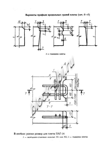 Плита ПАГ-18