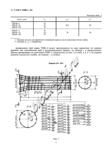 Труба ТН 120-2