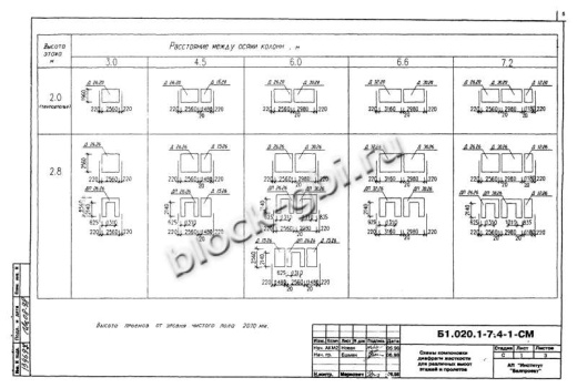 Диафрагма жесткости ДП 26.26