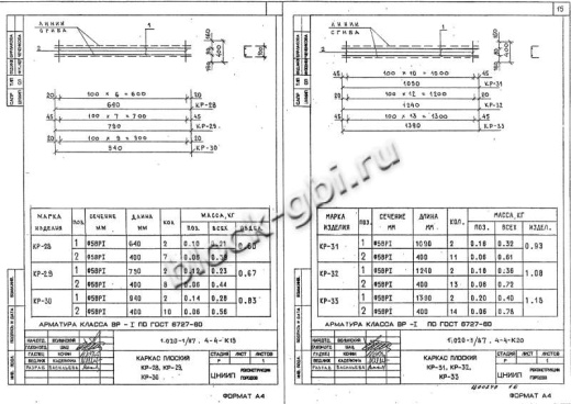Диафрагма жесткости ДП 30.37