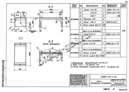Лоток ЛК 75.150.60-5