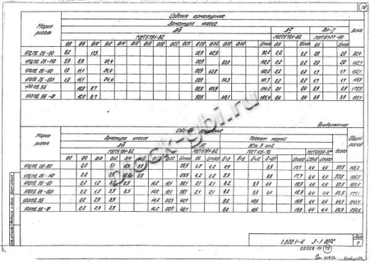 Ригель 1РЛП 6.56 Ригель 1РЛП 6.56