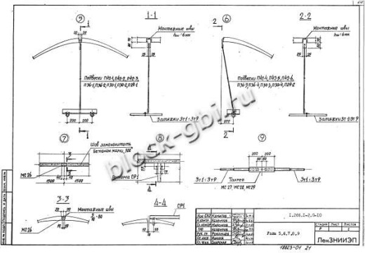 Свод СК 24-2 Свод СК 24-2