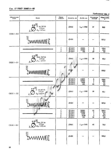 Стойка СК 22.1-3.2 Стойка СК 22.1-3.2