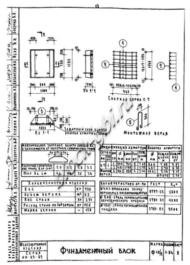 Фундаментный блок Ф 10/2