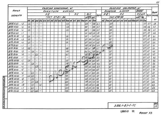 Лоток ЛК 75.60.60-2