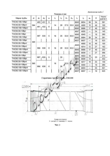 Труба ТНС 50.50 15Врп-1