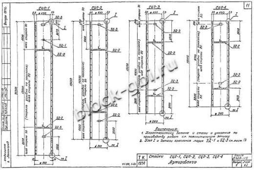 Стойка СЦП-4