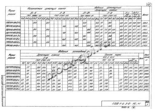 Ригель 1РОП 6.56-a