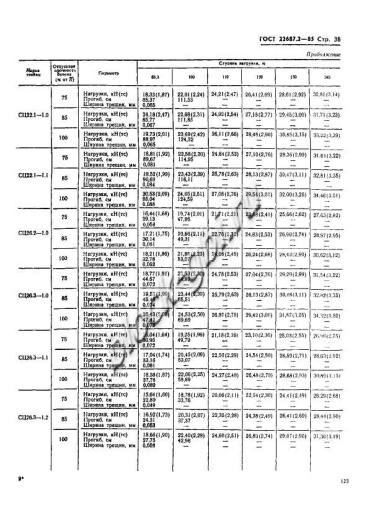 Стойка СЦ 26.3-1.1