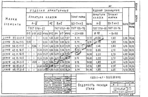 Лестничный марш 2ЛМФ 42.14.18-5 Лестничный марш 2ЛМФ 42.14.18-5