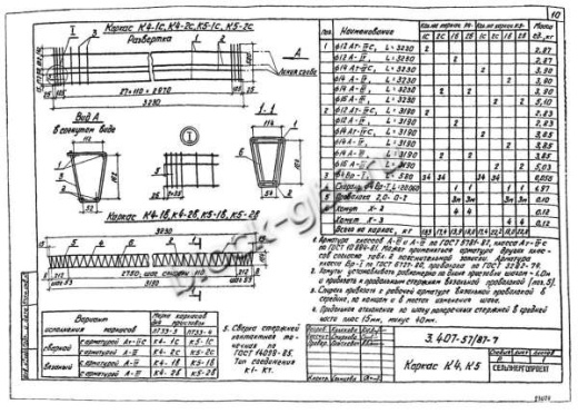 Приставка ПТ 33-4 Приставка ПТ 33-4