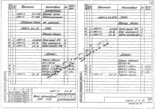 Ригель 1РДР 6.56-С Ригель 1РДР 6.56-С