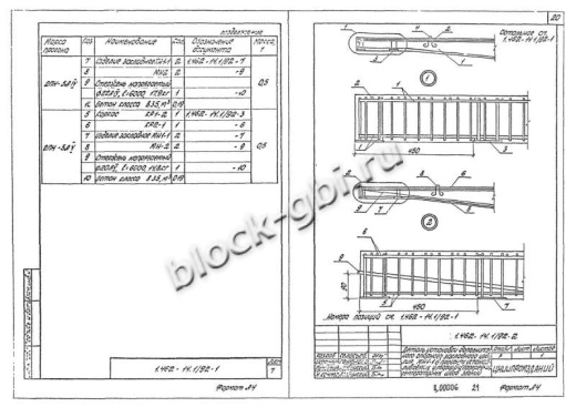Прогон 1ПН-2 А-IIIв Прогон 1ПН-2 А-IIIв