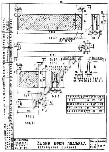 Блок СПД 3С Блок СПД 3С