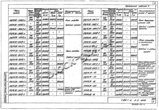 Ригель 1РДР 6.56-С Ригель 1РДР 6.56-С