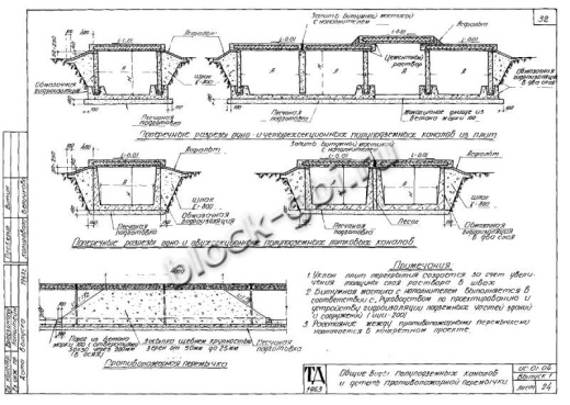 Канал КЛп 60-45 Канал КЛп 60-45