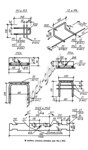 Плита ПАГ-18