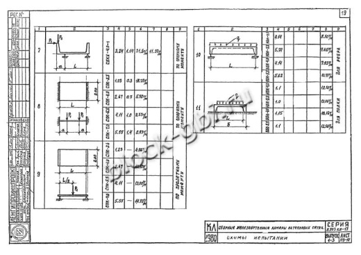 Верхний блок камеры футерованный ВБК 5.5-фут Верхний блок камеры футерованный ВБК 5.5-фут