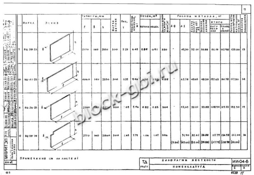 Диафрагма жесткости ВЦ-41-23
