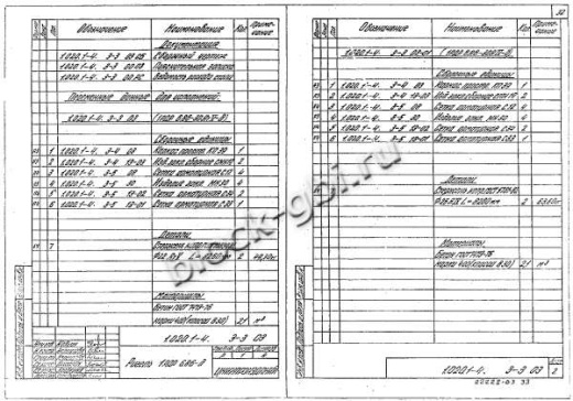 Ригель 1РДР 6.86-Д Ригель 1РДР 6.86-Д