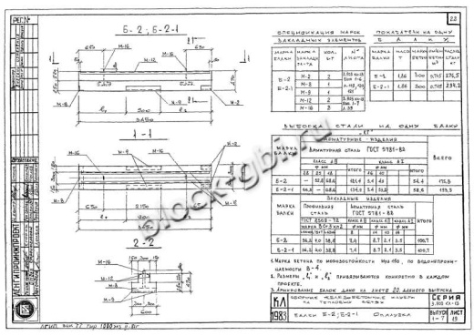 Балка камеры футерованная Б-2-1-фут