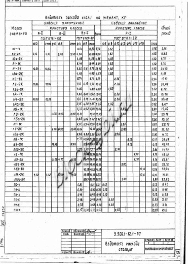 Лоток Л8а-2К Лоток Л8а-2К