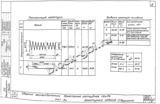 Труба РКТ-3н