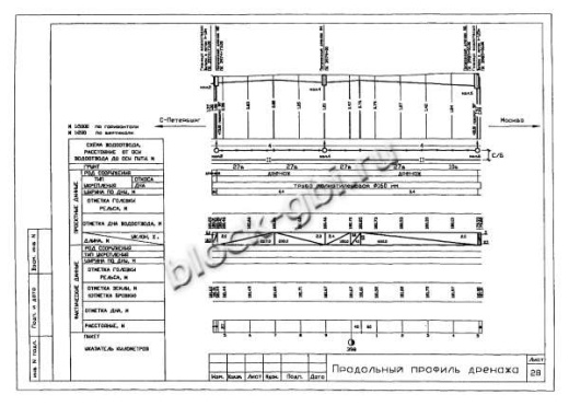 Лоток междупутный БЛ-03