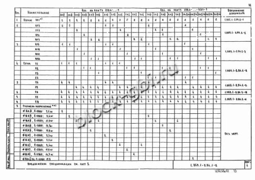 Плита 1ПВ 6-4 Плита 1ПВ 6-4
