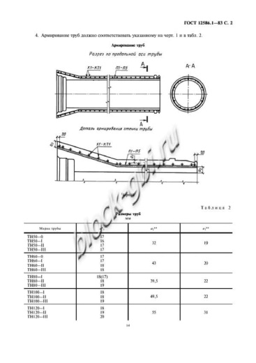 Труба ТН 120-2