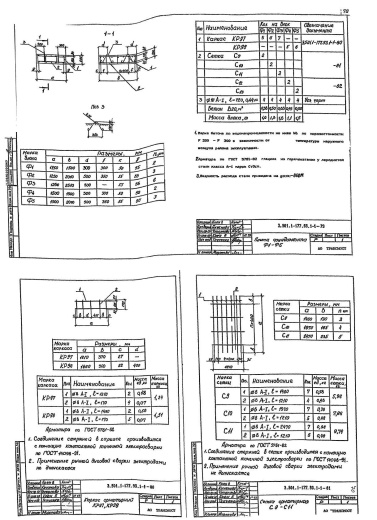 Плита фундамента Ф12