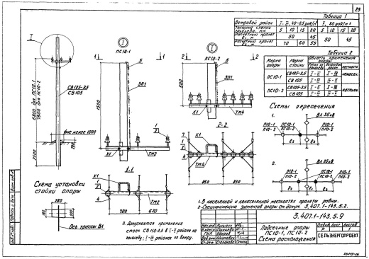 Подсечная опора ПС10-2