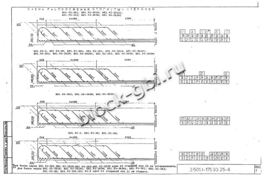 Балка мостовая БП 1.93-2К1 Балка мостовая БП 1.93-2К1