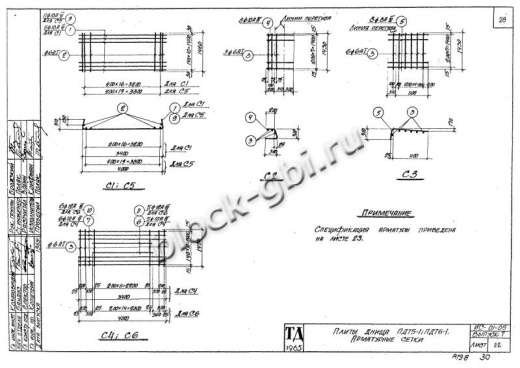 Плита днища тоннелей ПДТ 6-1 Плита днища тоннелей ПДТ 6-1