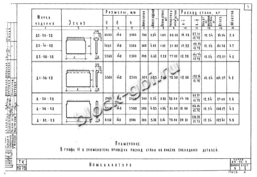 Диафрагма жесткости Д2-26-28 Диафрагма жесткости Д2-26-28