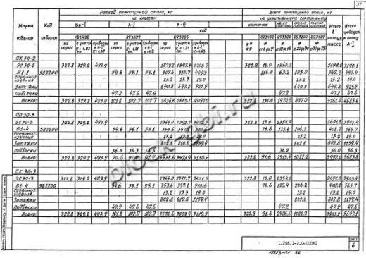 Свод СКЗТ 30-2 Свод СКЗТ 30-2
