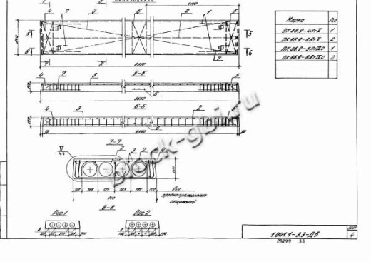 Плита ПК 86.9-4