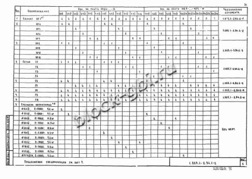 Плита 1ПВ 6-4 Плита 1ПВ 6-4