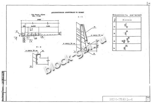 Балка мостовая БП 1.77-2К1