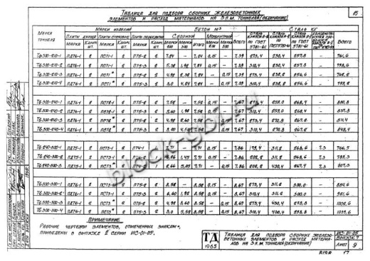Тоннель Тв 300-300-2 односекционный