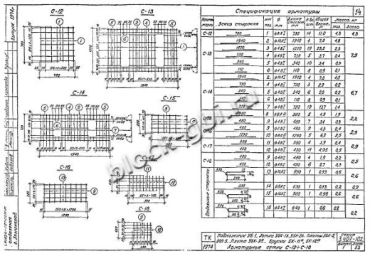 Брусок БК-12а