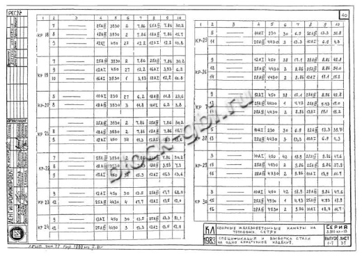 Балка камеры футерованная Б-3-1-фут