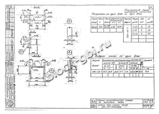 Камера тепловая ТК 1.8-1.8-4