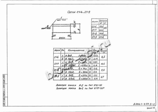 Лоток Л 25-11а